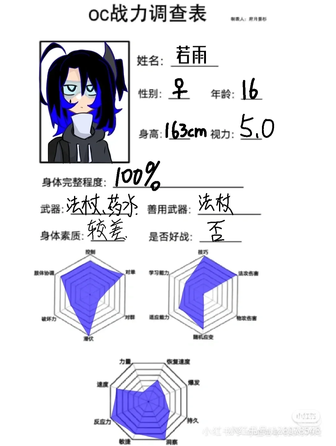 斯特拉斯堡队长受伤，战力削减影响排名